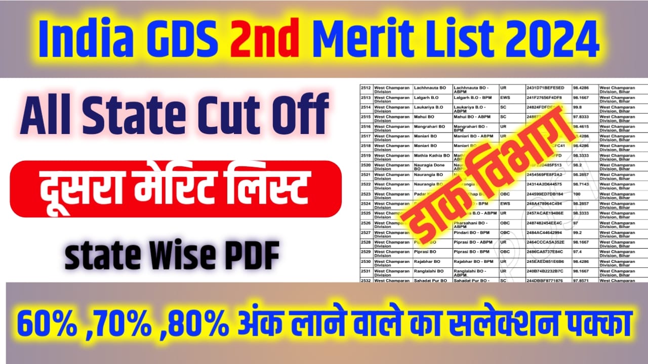 India Post GDS All India Second Merit List 2024 Cut Off Today