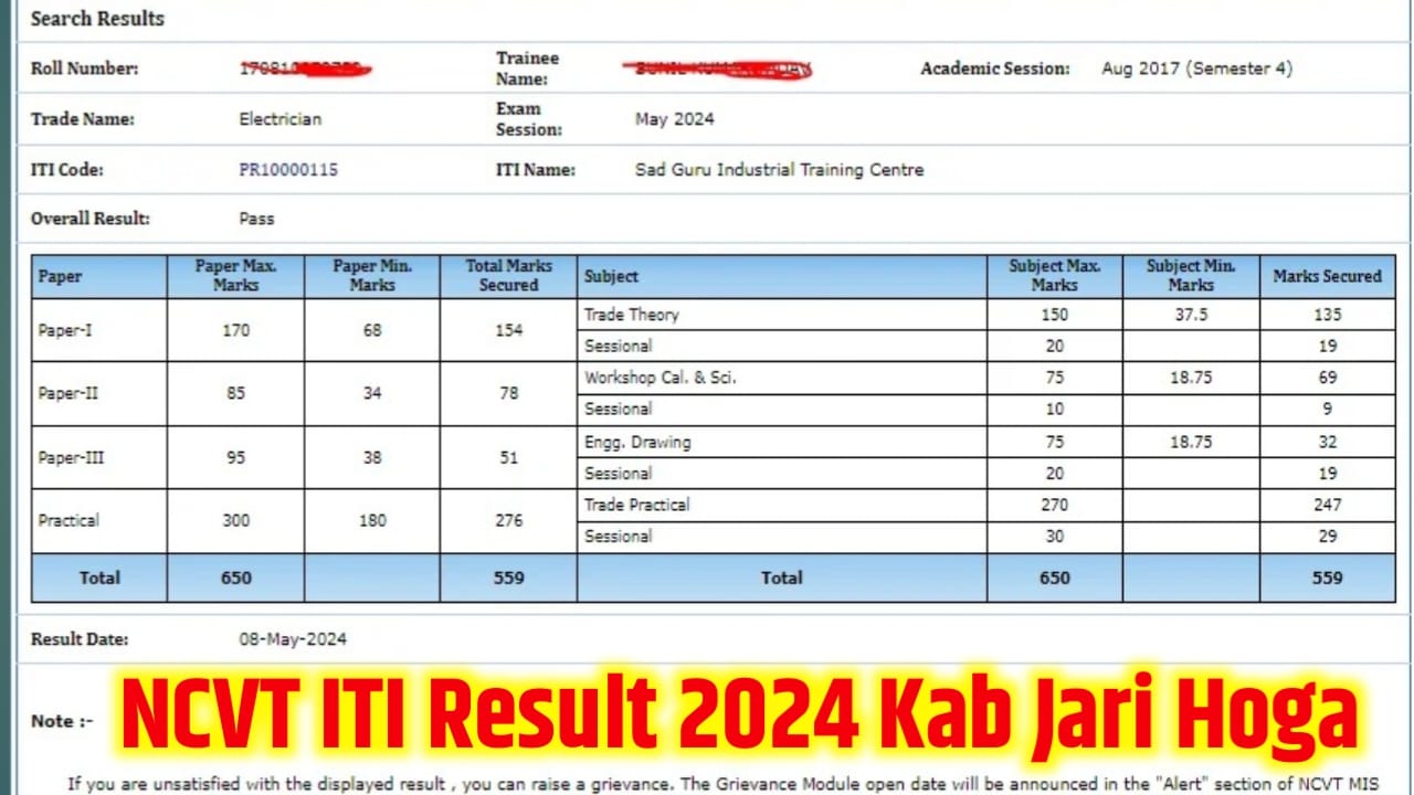 NCVT ITI Result 2024 kab Jari Hoga