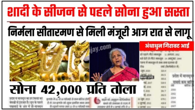 Today Gold Price 2024, 18 से 24 कैरेट सोने का भाव, दूसरे कई राज्यों में सोने का दाम, सोने की शुद्धता कैसे पहचाने